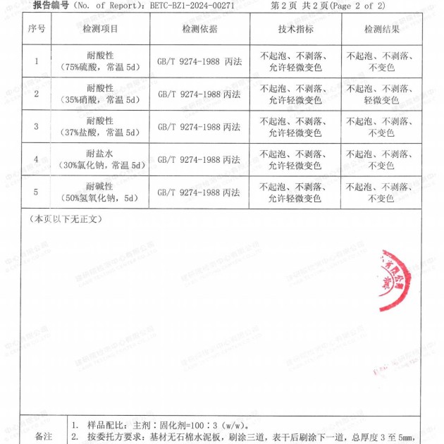 绍兴重防腐地坪,绍兴超强耐腐蚀涂料产品图4